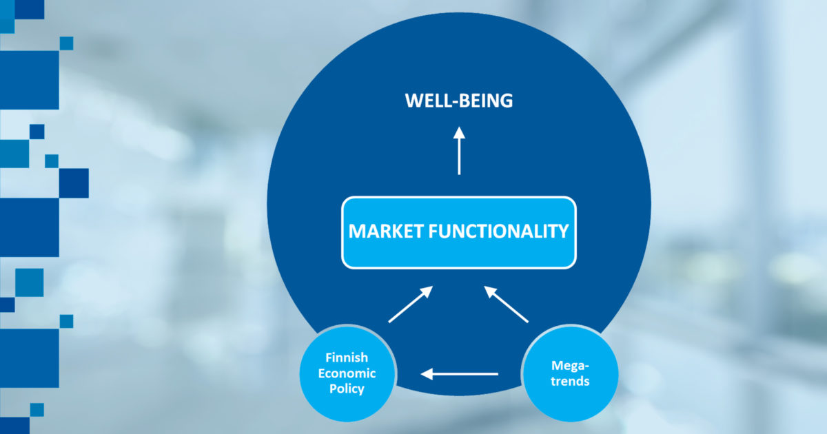 Well-functioning and well-being Finland