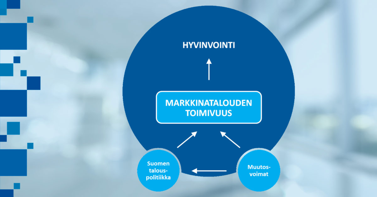 Tavoitteena toimiva ja hyvinvoiva Suomi